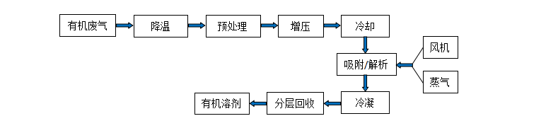 無標(biāo)題